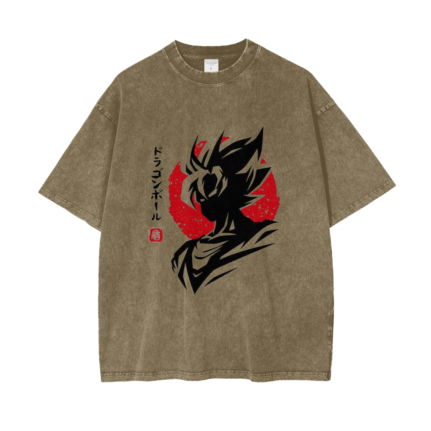 GOKU
