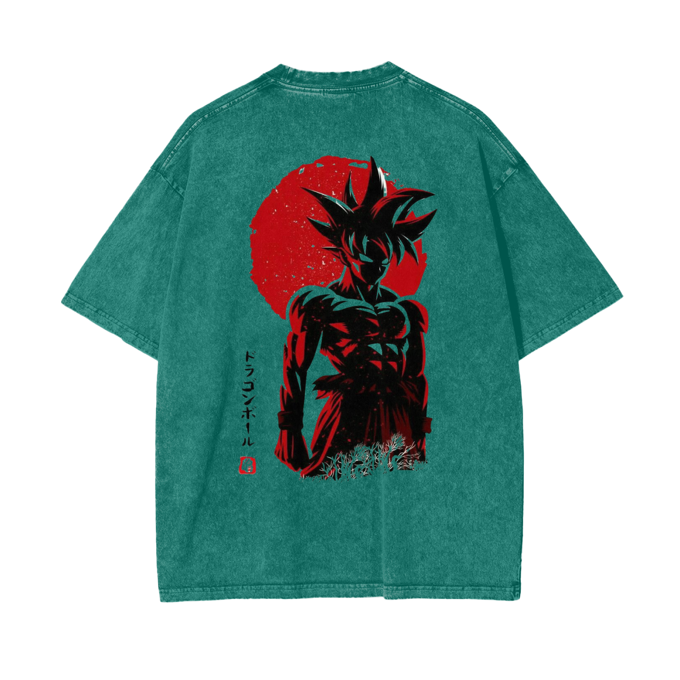 GOKU