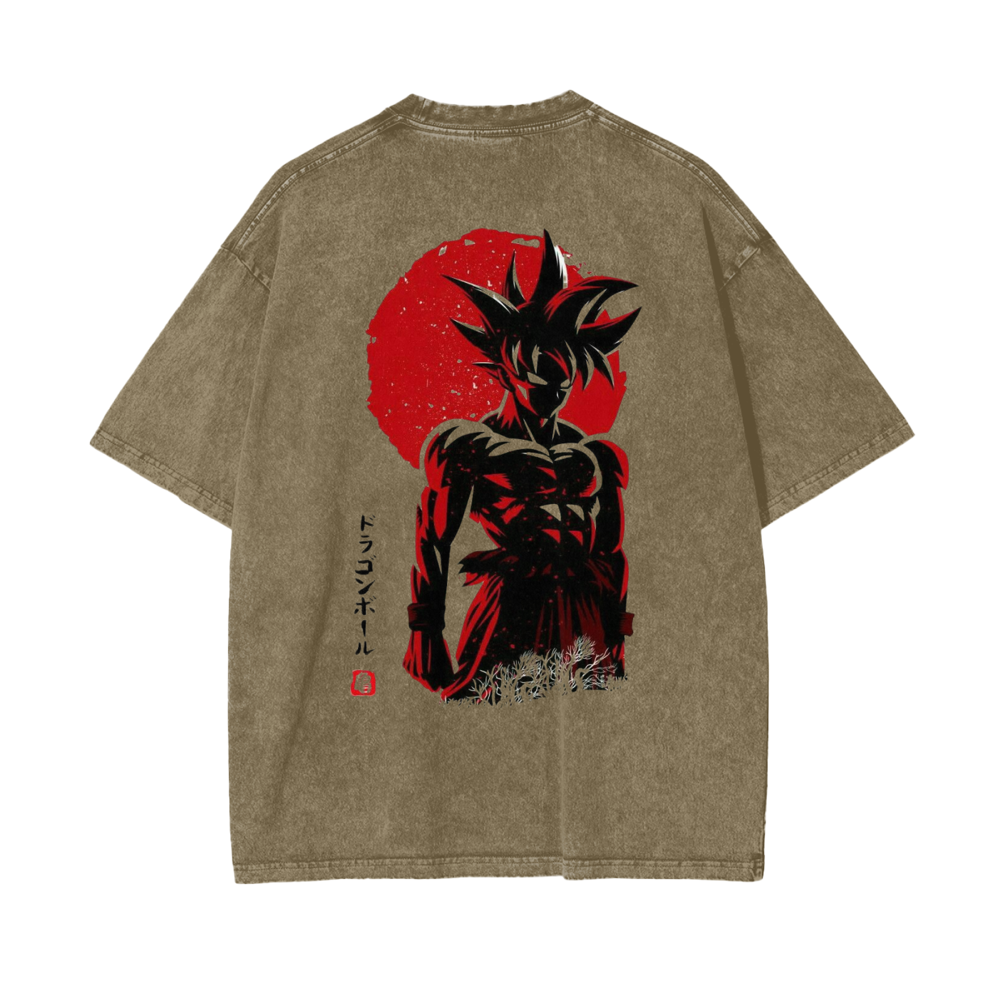 GOKU
